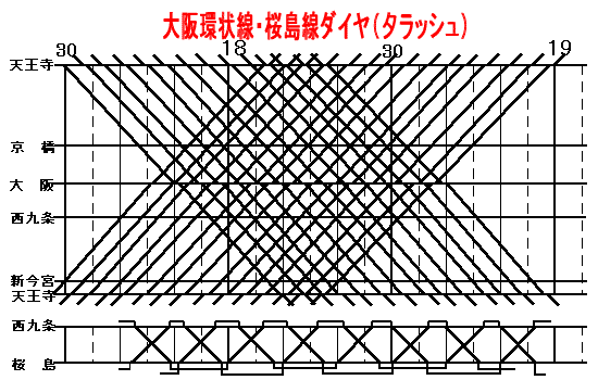 [bV_Cp^[