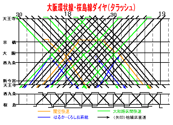 [bV_Cp^[