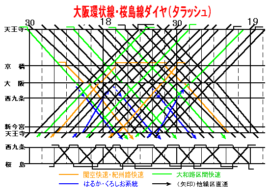 [bV_Cp^[