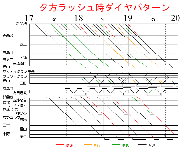 _˓dS [_C 2012N