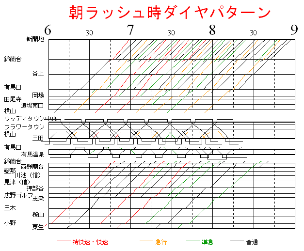 _˓dS bV_C 2014N