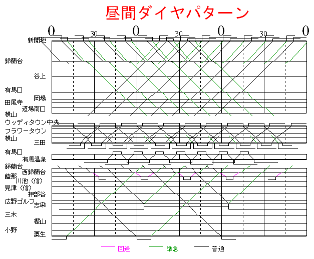 _˓dS ԃ_C 2017N