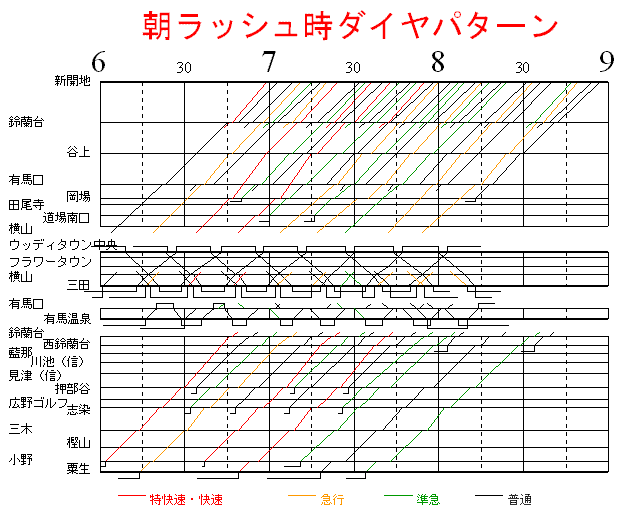 _˓dS bV_C 2017N