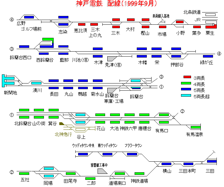 1999N9̔z}