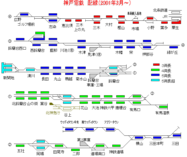 2001N3̔z}