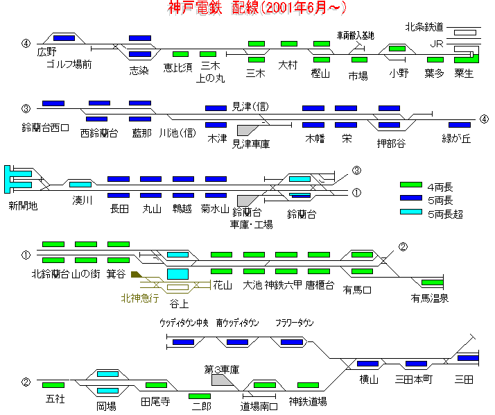 2001N6̔z}